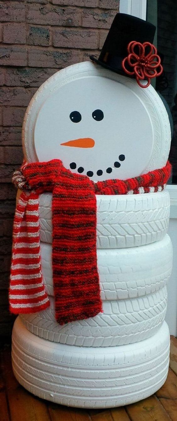 20 easy DIY snowman craft ideas for your holiday - 151